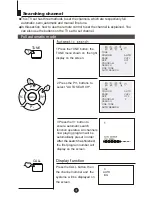 Preview for 10 page of Haier DTA-2198PF Owner'S Manual