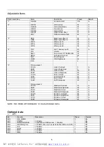 Preview for 6 page of Haier DTA21F98 Service Manual