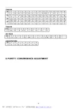 Preview for 11 page of Haier DTA21F98 Service Manual