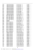 Preview for 20 page of Haier DTA21F98 Service Manual