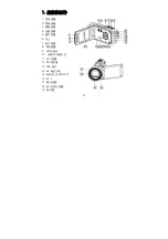 Preview for 4 page of Haier DV-V20 User Manual