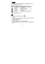 Preview for 13 page of Haier DV-V20 User Manual