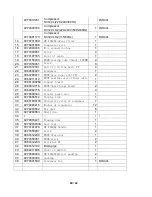 Preview for 30 page of Haier DW-25L92 Service Manual