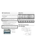 Preview for 10 page of Haier DW-40L508 Operating Instructions Manual