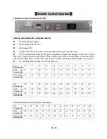 Preview for 13 page of Haier DW-40L92 Service Manual