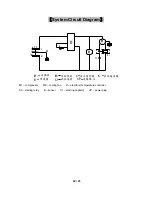 Preview for 18 page of Haier DW-40L92 Service Manual