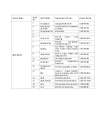 Preview for 16 page of Haier DW-40W100 Service Manual