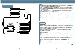 Preview for 7 page of Haier DW-40W100J Operation Manual