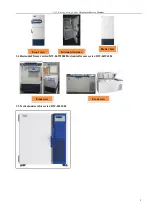 Preview for 9 page of Haier DW-86L100J Service Manual