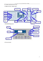 Preview for 10 page of Haier DW-86L100J Service Manual