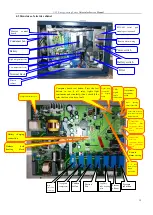 Preview for 15 page of Haier DW-86L100J Service Manual