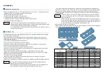 Preview for 10 page of Haier DW-86L579BP Operation Manual