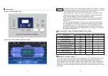 Preview for 16 page of Haier DW-86L579BP Operation Manual