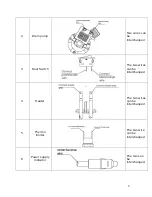 Предварительный просмотр 6 страницы Haier DW-8888-02 Service Manual