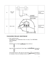 Предварительный просмотр 9 страницы Haier DW-8888-02 Service Manual