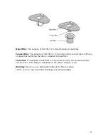 Preview for 15 page of Haier DW-8888-22 Service Manual