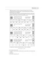 Preview for 17 page of Haier DW-8888-24 Service Manual