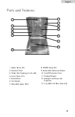 Предварительный просмотр 7 страницы Haier DW-9999-18 User Manual