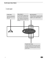 Preview for 4 page of Haier DW001 Owner'S Manual