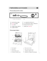 Preview for 7 page of Haier DW12-AFE4T (Spanish) Manual Del Usuario