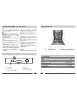 Предварительный просмотр 12 страницы Haier DW12-AFM3 User Manual