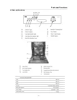 Preview for 14 page of Haier DW12-AFM4 Service Manual