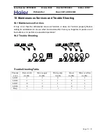 Preview for 13 page of Haier DW12-BFE ME Service Manual