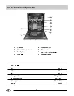 Предварительный просмотр 13 страницы Haier DW12-CBE4 User Manual