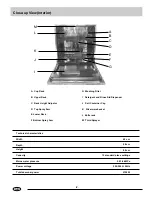 Предварительный просмотр 3 страницы Haier DW12-CBE5 User Manual