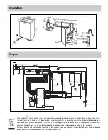 Предварительный просмотр 12 страницы Haier DW12-CBE5 User Manual