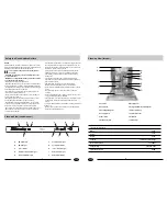 Preview for 2 page of Haier DW12-CBE6 IS Manual