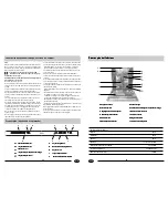 Предварительный просмотр 13 страницы Haier DW12-CBE6 IS Manual