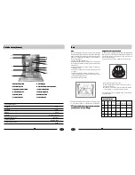 Preview for 19 page of Haier DW12-CBE6 IS Manual