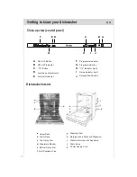 Предварительный просмотр 12 страницы Haier DW12-CBE6 IS Use And Maintenance Manual