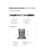 Предварительный просмотр 12 страницы Haier DW12-CBE7 Instructions For Use Manual