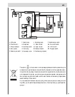 Предварительный просмотр 27 страницы Haier DW12-EBE3T Instructions For Use Manual