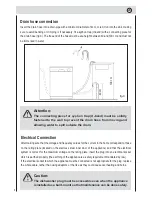 Preview for 6 page of Haier DW12-EBE4TIS Instructions For Use Manual