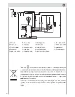 Preview for 28 page of Haier DW12-EBE4TIS Instructions For Use Manual