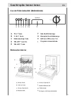 Preview for 35 page of Haier DW12-EBE4TIS Instructions For Use Manual