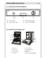 Preview for 35 page of Haier DW12-EFET Instructions For Use Manual