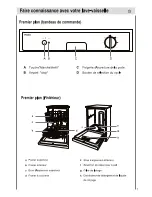 Preview for 61 page of Haier DW12-EFET Instructions For Use Manual