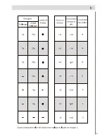 Preview for 69 page of Haier DW12-EFET Instructions For Use Manual