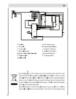 Preview for 54 page of Haier DW12-EFETME Instructions For Use Manual