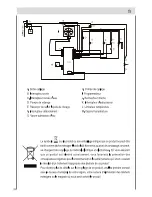 Preview for 80 page of Haier DW12-EFETME Instructions For Use Manual