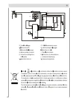 Preview for 106 page of Haier DW12-EFETME Instructions For Use Manual