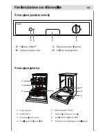 Preview for 113 page of Haier DW12-EFETME Instructions For Use Manual