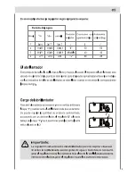 Preview for 115 page of Haier DW12-EFETME Instructions For Use Manual