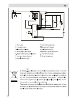 Preview for 132 page of Haier DW12-EFETME Instructions For Use Manual