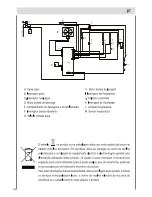 Preview for 158 page of Haier DW12-EFETME Instructions For Use Manual