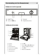 Preview for 165 page of Haier DW12-EFETME Instructions For Use Manual